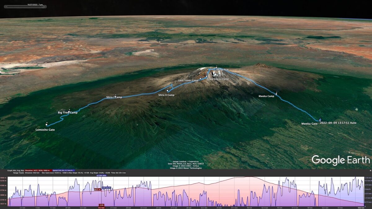 View of glaciers near the summit on Kilimanjaro’s Western Breach
