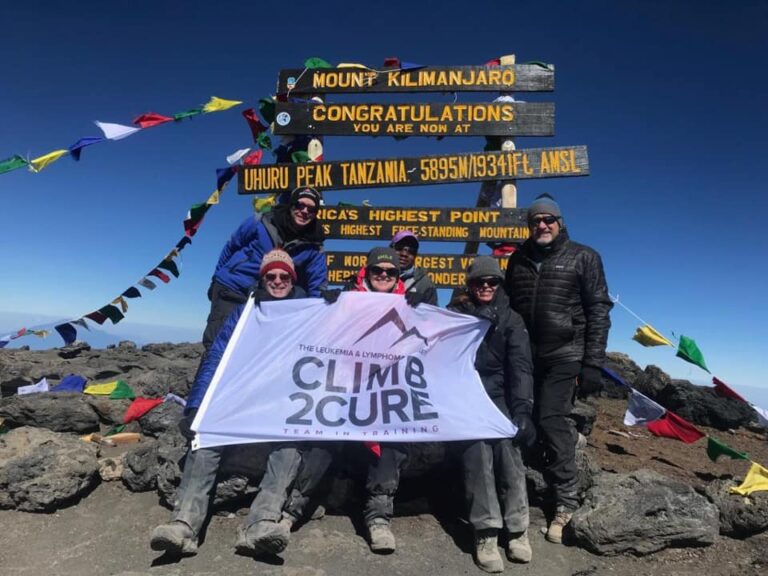 Mount Kilimanjaro Summit